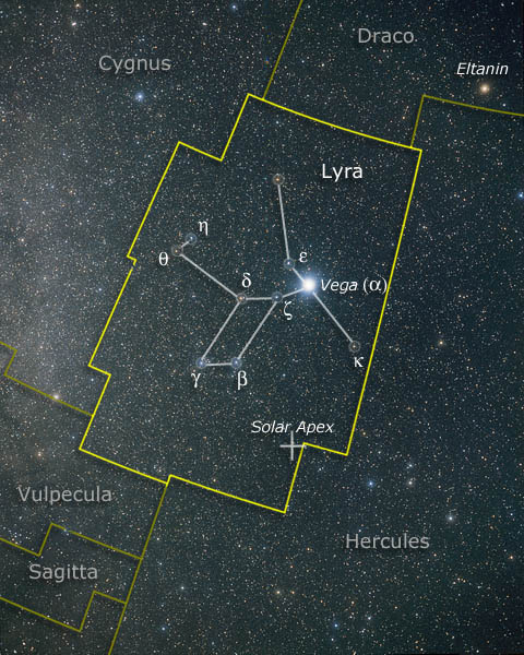 Constellation of Lyra